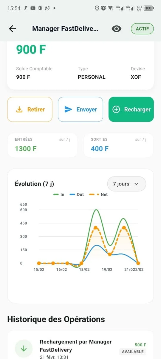 Driver Digital Wallet